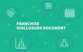 Reviewing the Franchise Disclosure Document before investing in a franchise business is essential.