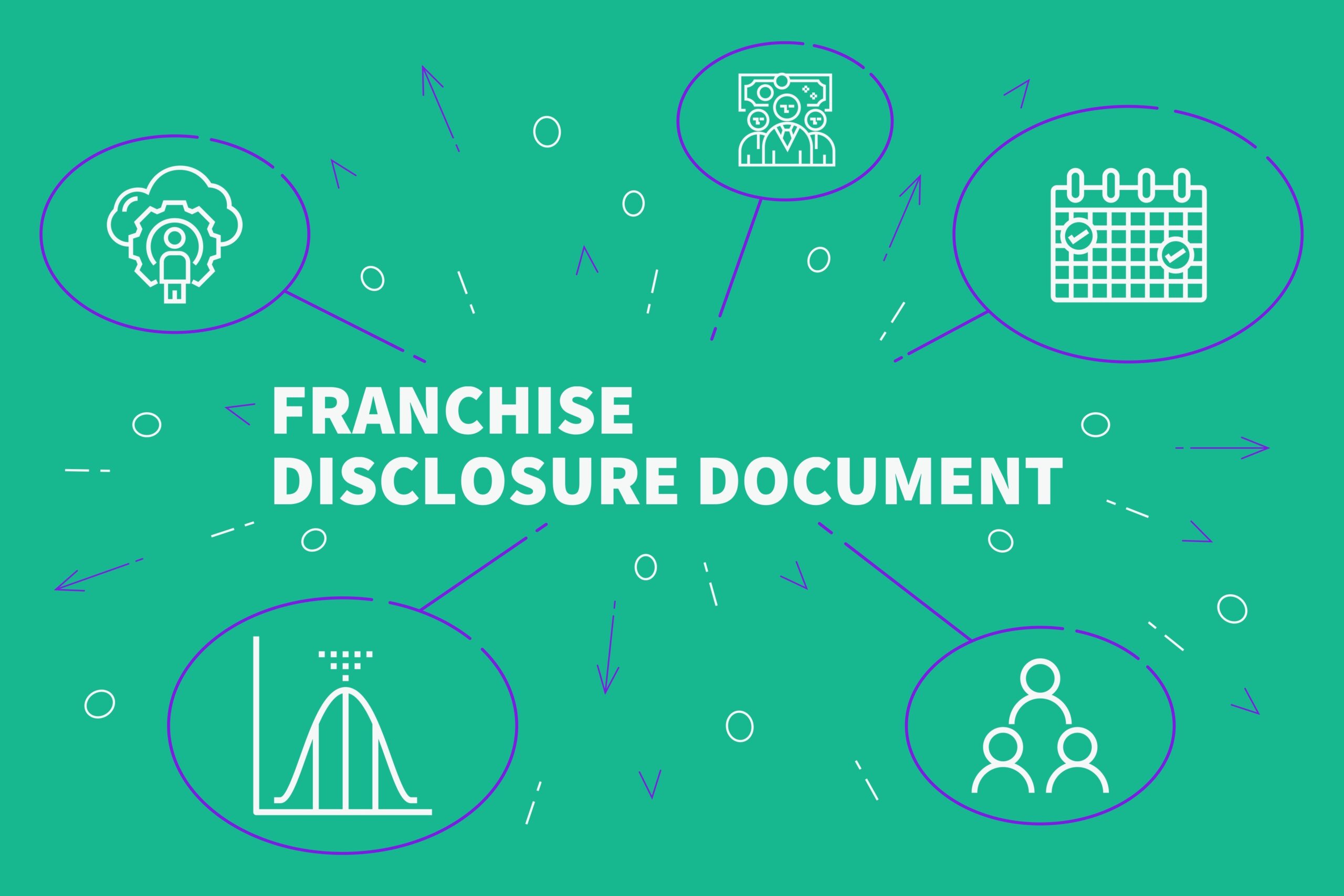 Reviewing the Franchise Disclosure Document before investing in a franchise business is essential.